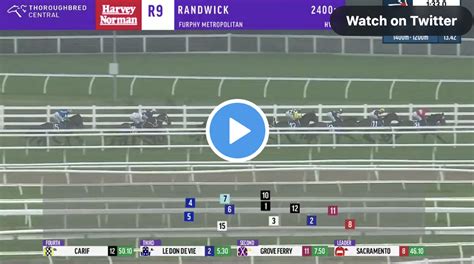 metropolitan handicap odds|The Metropolitan 2022 .